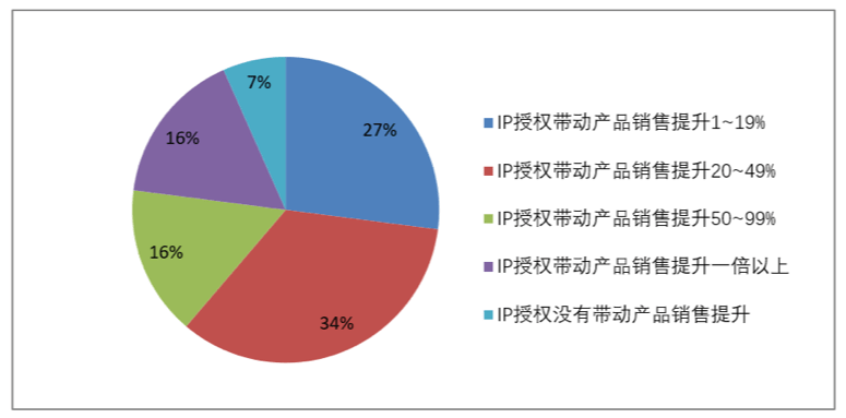 2020年已公布的各市g_中国地图全图各省各市(3)