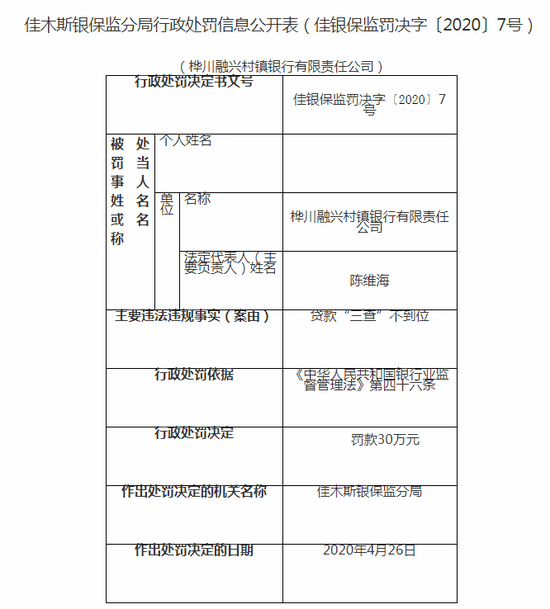 桦川县人口_佳木斯10区县人口一览 桦南县28.69万,抚远市9.73万(2)