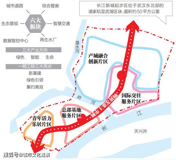 2020武汉市黄陂区gdp_武汉市黄陂区地图