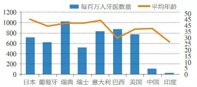 西班利牙人口_蕾西·班哈德