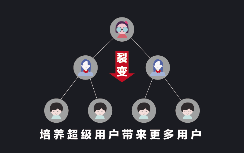 07f29afbb6284ad1bf34c4b3fb8b8d5e.png
