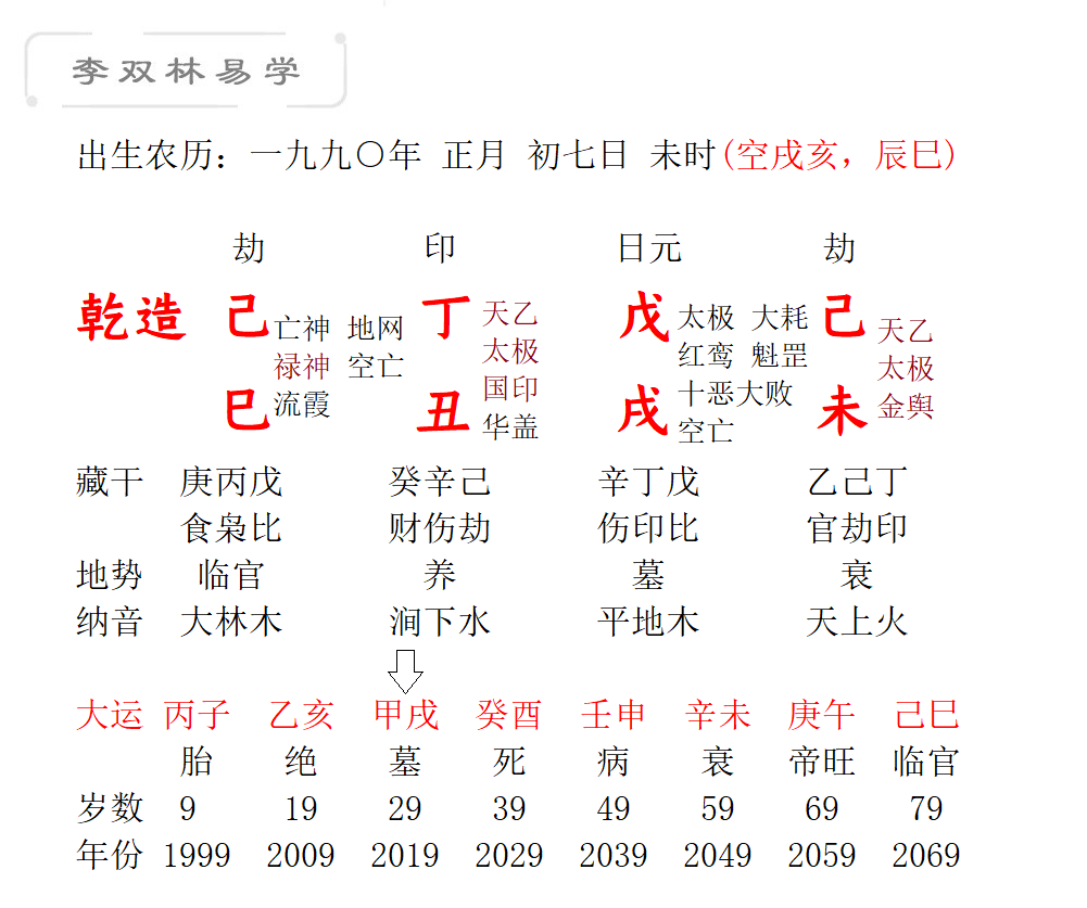 原创每个人存在于这个世间 都具有一定价值 李双林