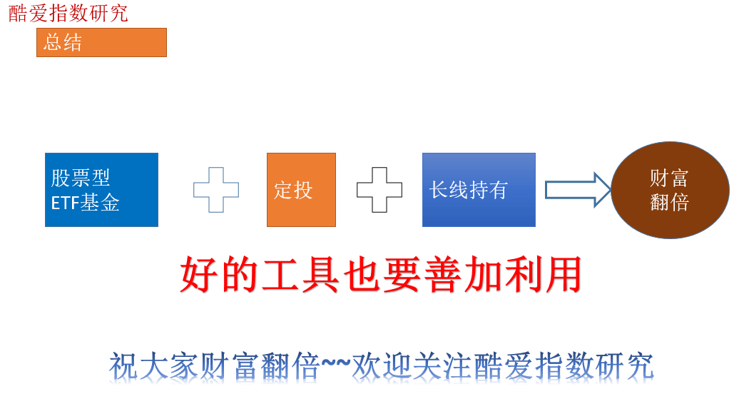 b2aaa7724d5d42ad96741af1e1261f9a.png