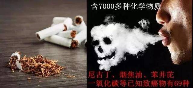 其中的致癌物质就高达69种,一支烟中大概有7500多种化学物质,每年全