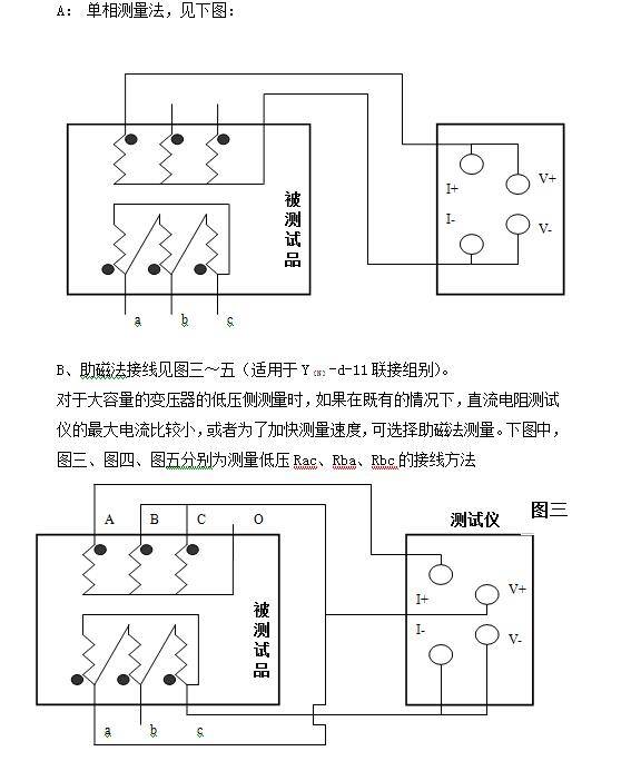 开关测试仪,继电掩护装置,电缆故障测试仪,绝缘电阻测试仪,互感器测试