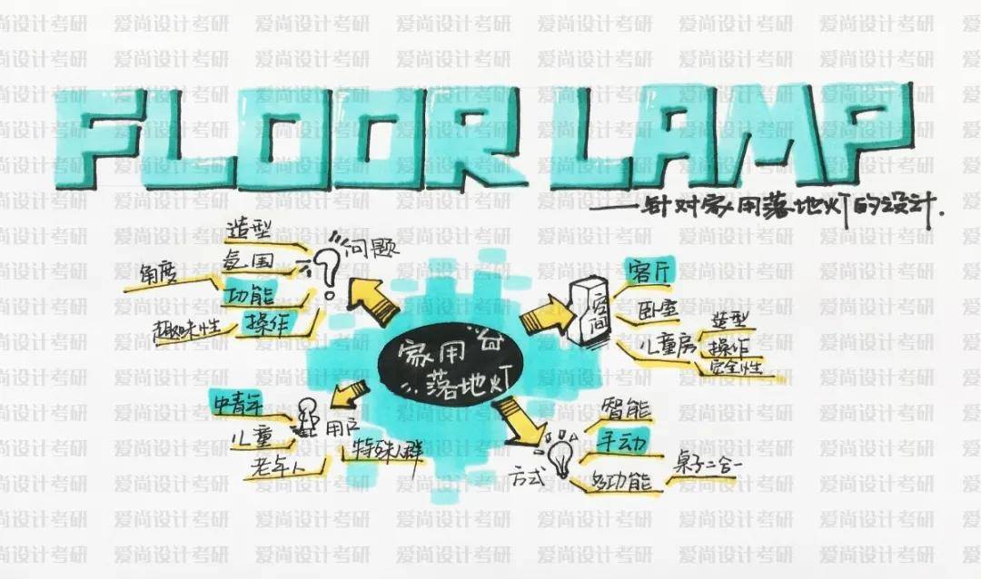 武汉工业设计排名_武汉设计工程学院