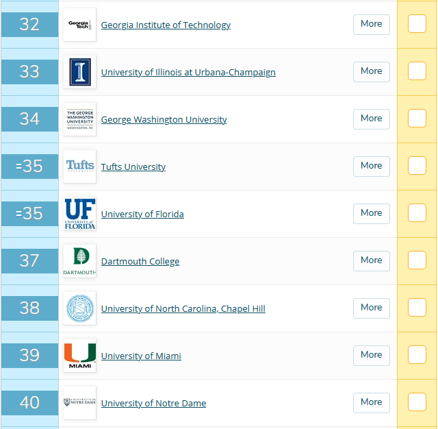 QS美国大学排名_美国大学排名