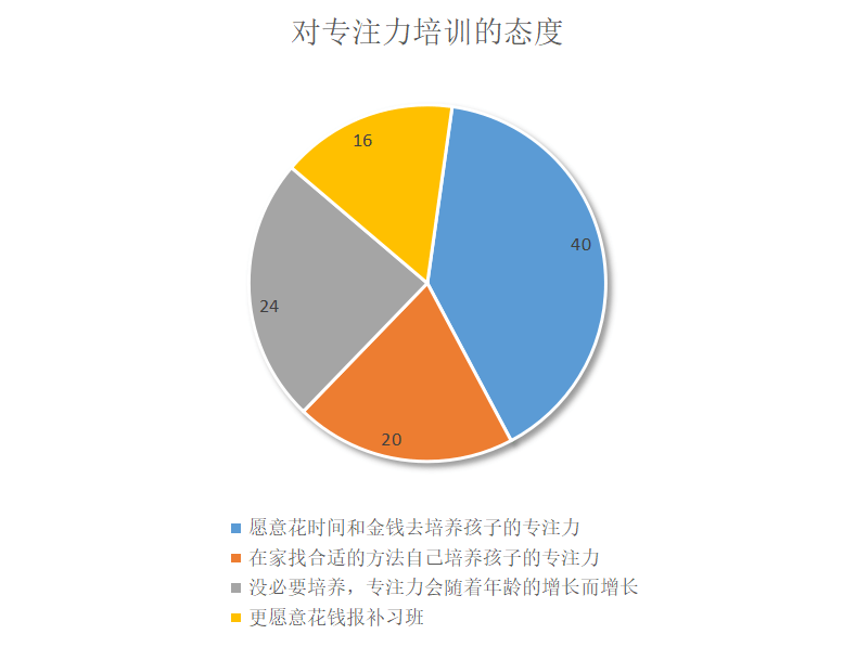 西安旅游人口_来西安旅游的人他们都投诉了些啥