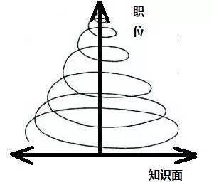 4ac6f3d106794390a88b486465f7a316.JPG