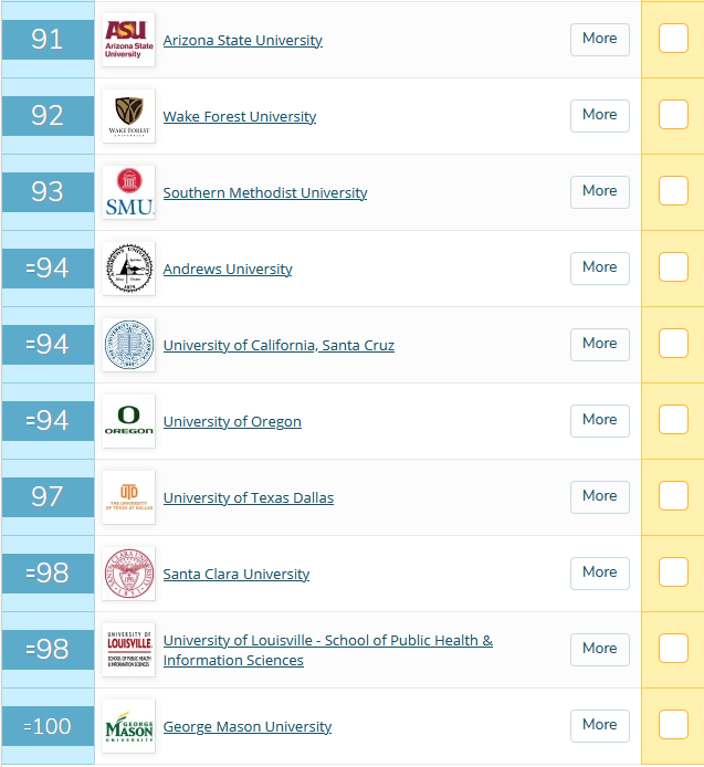 QS美国大学排名_美国大学排名