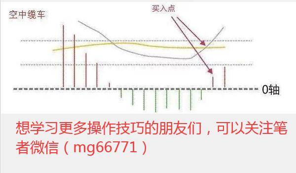 天才市人口_天才威