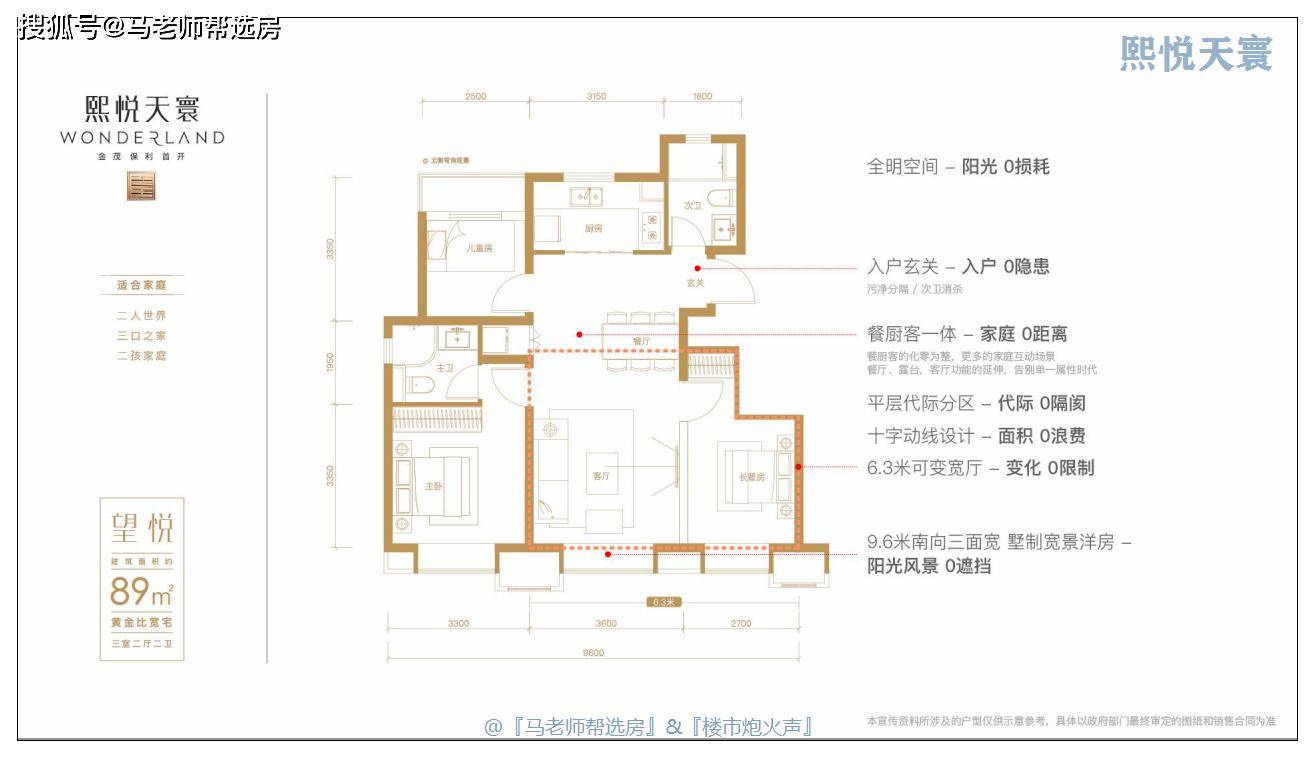 马老师 || 熙悦天寰,容积率1.1洋房,6米巨幕厅,是否有足够诱惑力!