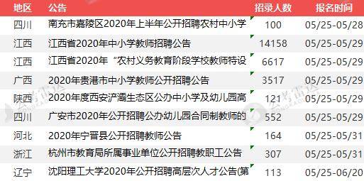 贵港人口2021总人数_2021年贵港陈晓军(2)