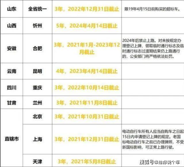 购买一辆用过的卡车是否计入gdp(2)