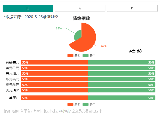 英国债务存量相当于gdp吗_外媒 中国债务总额5.3万亿美元 每一秒利息超5500美元