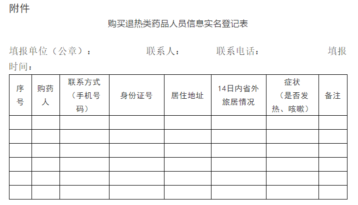 实有人口信息登记表_人口办联合多部门开展专项实有人口排查工作(2)