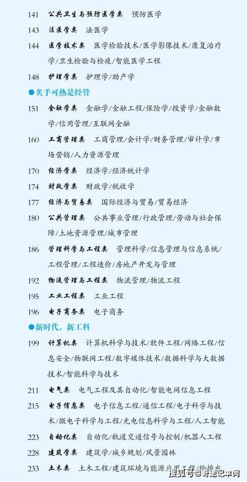「志愿」高考不过一场考试，志愿填报才是人生有人说