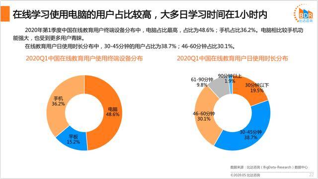 四川各市2020年1季度_2018年四川联考素描