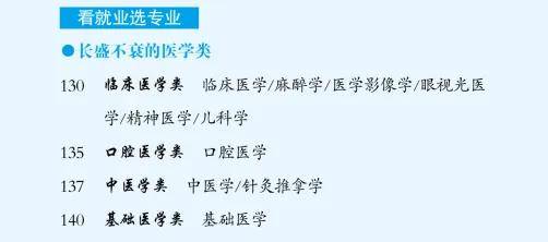 「志愿」高考不过一场考试，志愿填报才是人生有人说