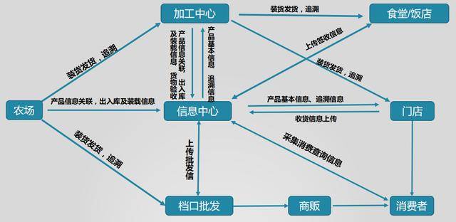五常市有多少人口_五常市雅臣中学(2)