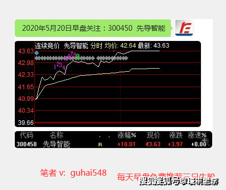 无源元件概念股 21b25b3c90d347a89d27821025afa81a.png