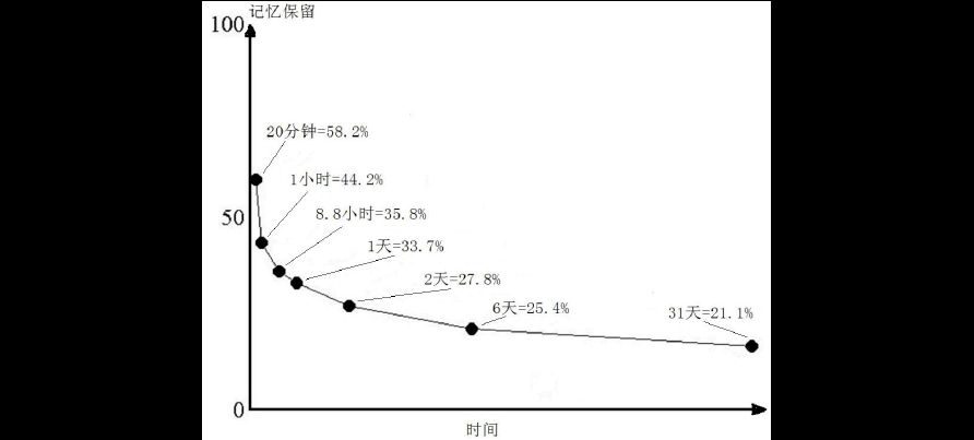 人口的输入率_出生人口率(2)