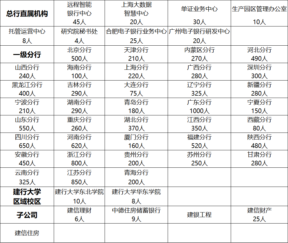 樟树人口2021总人数_樟树(2)