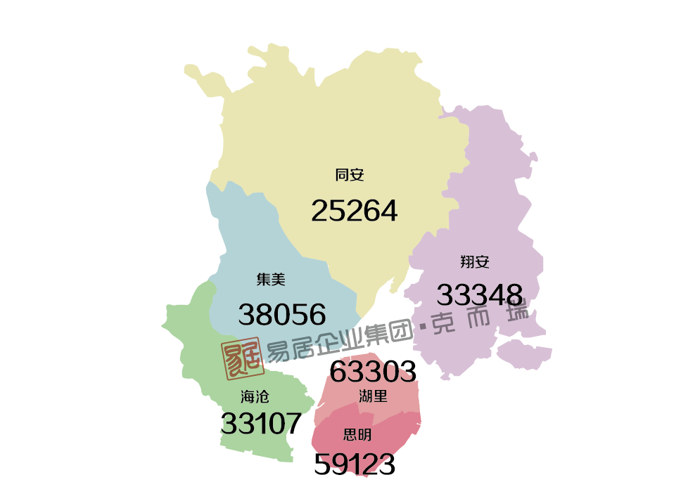 2020年福州五区八县gdp排行_福州五区八县地图全图(3)