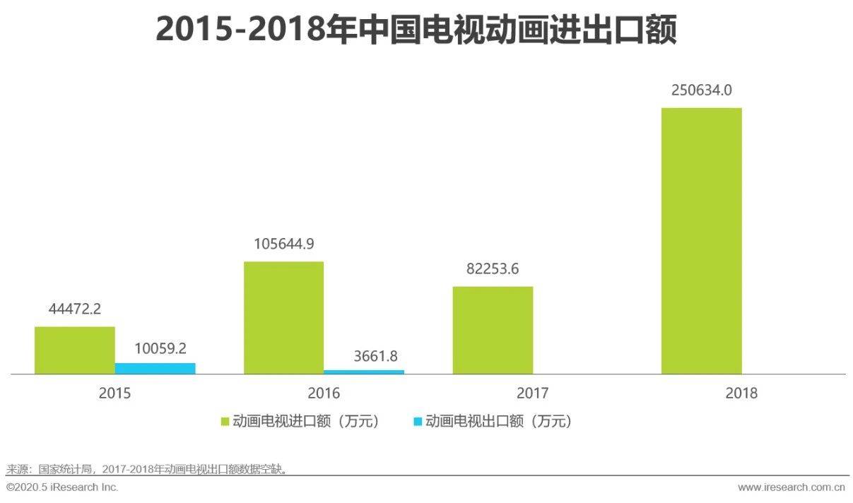 脍负人口_人口普查(3)