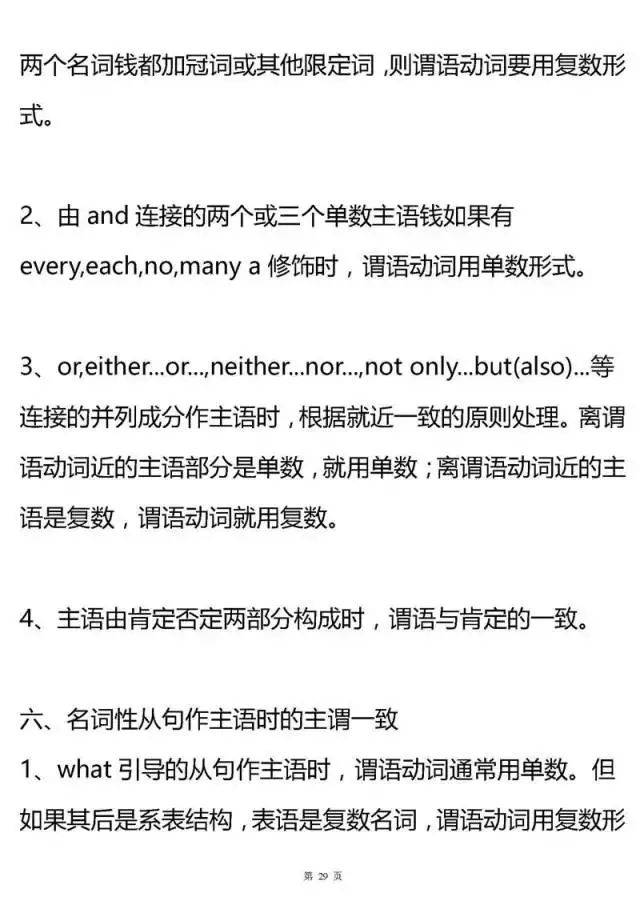 考点|2021高考复习资料：高中三年所有英语语法考点汇总