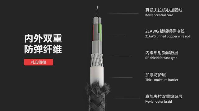 任性10年质保，一般人别想把这条数据线搞坏！