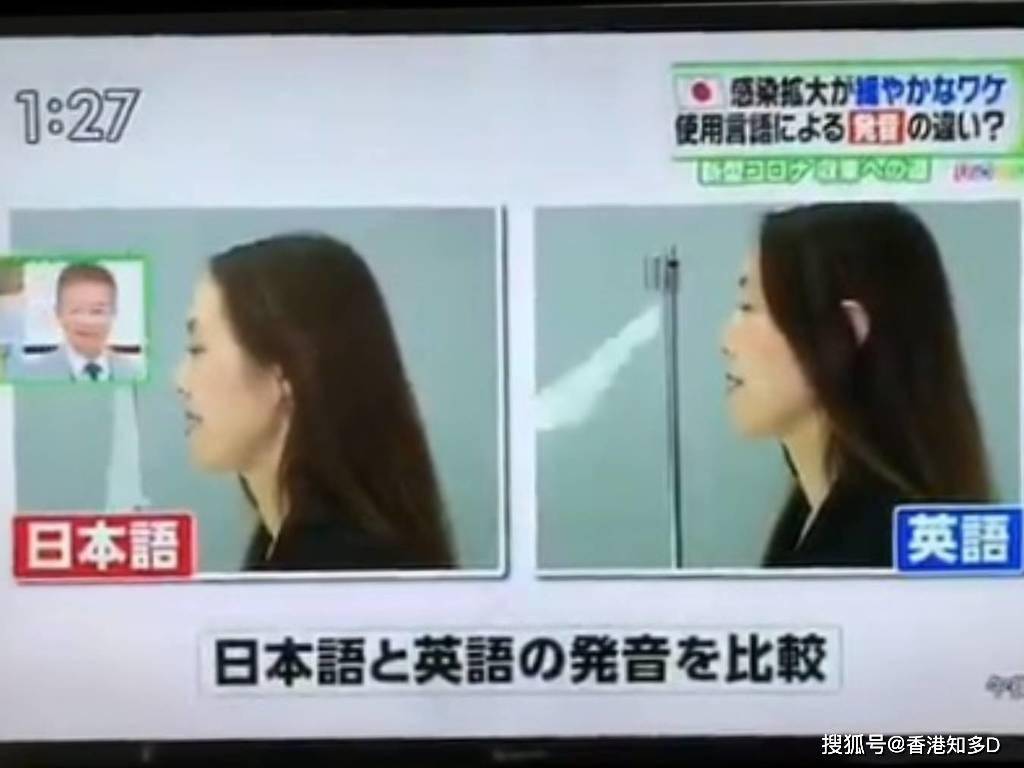 英语|日媒做「实验」解释染疫人数为何较欧美少 原因是日语发音跟英语发音不同
