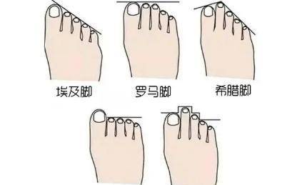 女人"脚型"一般分为这5种!如若你是第1种,夏天穿凉鞋很好看!