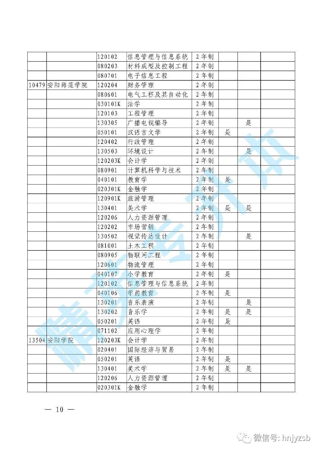 河南2ol8名市经济总量_河南牧业经济学院地图(3)