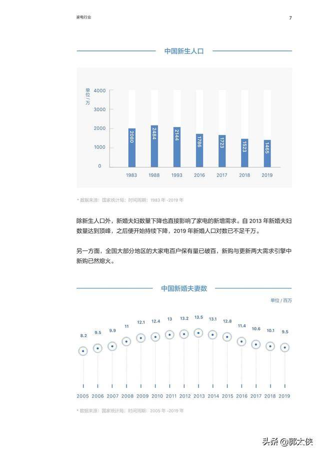 cgss家庭总人口怎么算_幸福家庭(3)