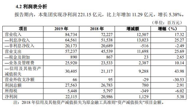 男子“被担保”2239万！华夏银行存诸多违规 今年
