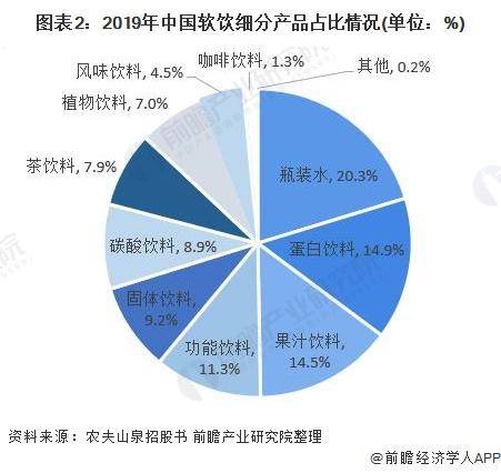 人均饮水_饮水安全手抄报
