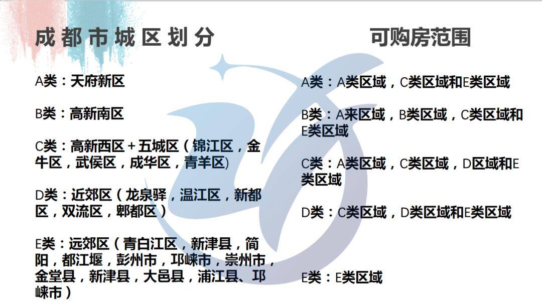 成都户籍人口_国内最厉害的地级市,GDP高达1.85亿元之多,赶超成都武汉