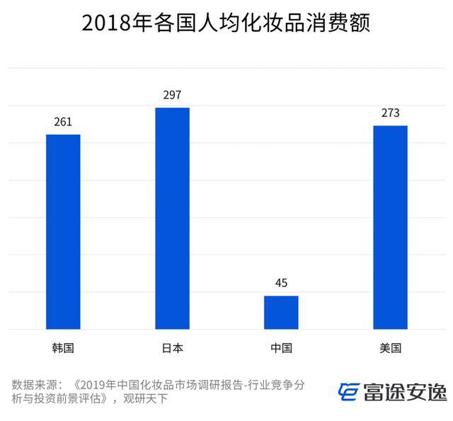 人均完美_完美世界图片