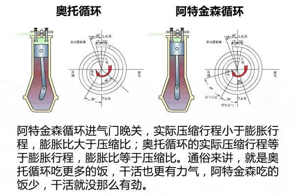 热播?热卖?热要热得有效率
