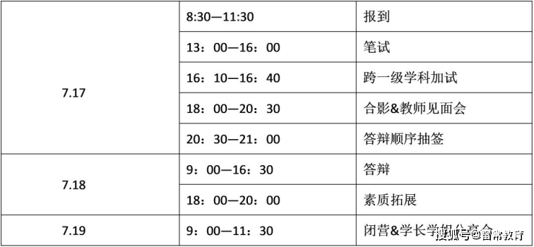 常营人口_常营的人口(2)