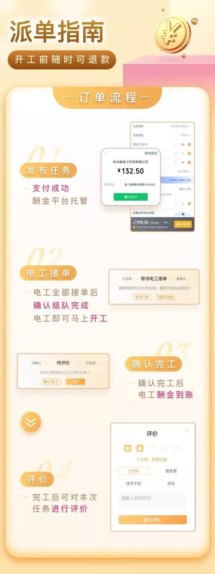 PageInfo_组装“工单列表（派单员）”页面