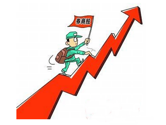 涨金策略股评:两市几乎平开,证券板块快速拉升