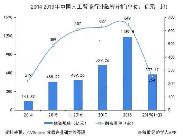 2020安庆宿松gdp_2019年第三季度安庆市各县GDP发布(2)