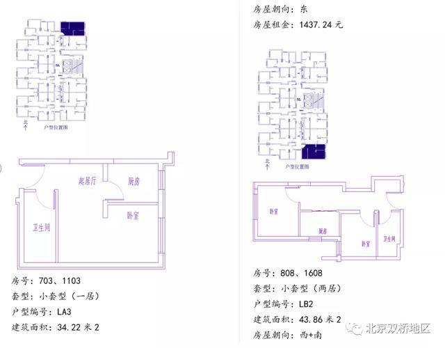 原创大双桥就有45处大套型最高不到3000公租房可配租房源户型一览