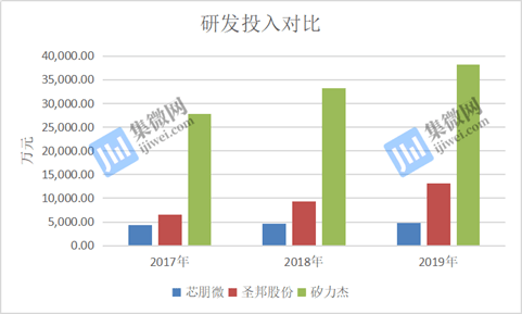 新疆汉族人口占比逐年减少(2)