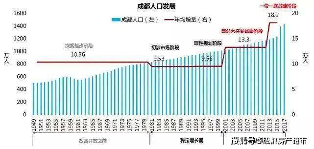 项城市人口_城事丨①周口将大力发展旅游打造新景点②周口五部门联手整治食(3)