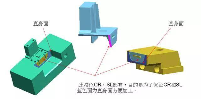 模具滑块行位结构搞懂了轻松脱模叼炸天的设计记得收藏