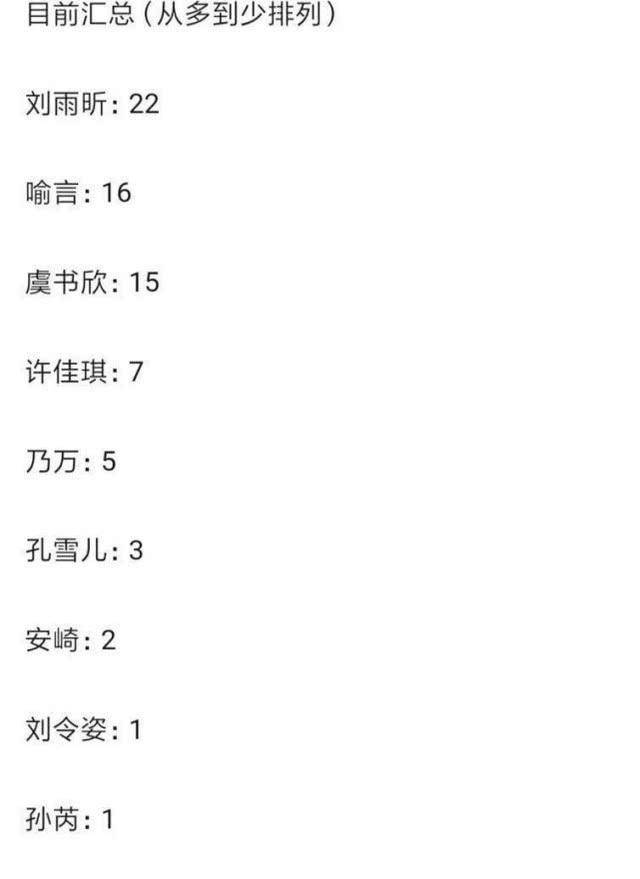许佳琪简谱_许佳琪性感(2)