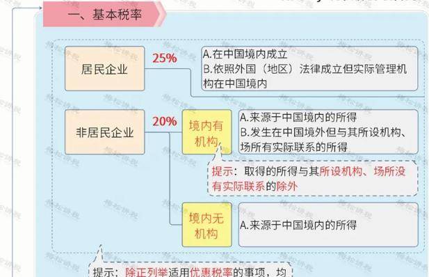 2020年个税排名_2020年11月女团个人品牌排行榜单出炉,大家来看